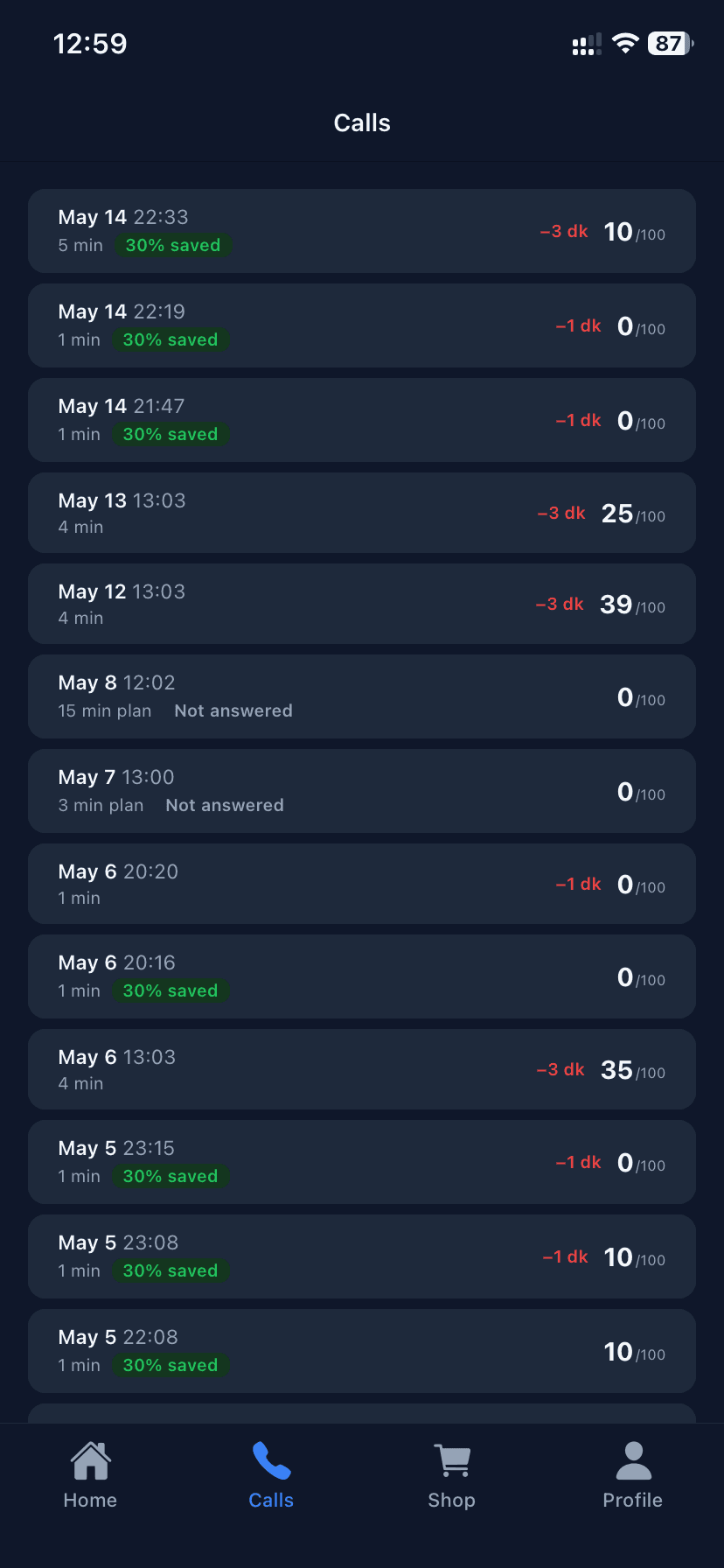Every call, tracked